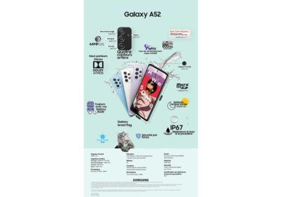 Smartphone Galaxy A52 8GB 128GB Black Samsung Mobiles / Tablettes / Casques & Écouteurs reunion pas cher