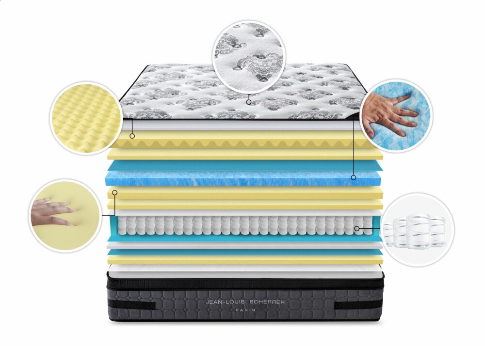 Matelas 140x190x33cm Jean-Louis Scherrer Ritz Hôtel (ST828) – Image 11